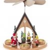 Frankenmuth Clock Company 085/1013 - Pyramid With Santa And Dwarves View All